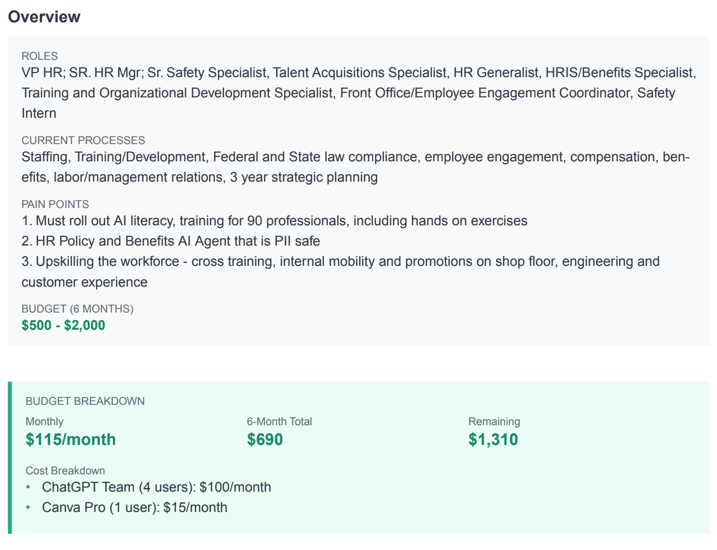 Initial pain points and budget input form showing real manufacturing HR challenges